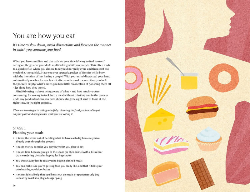 Mindfulness Journal